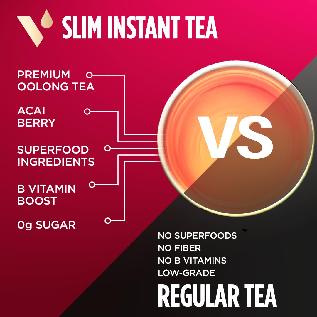 VitaCup Slim tea served with fresh berries for a fruity finish.