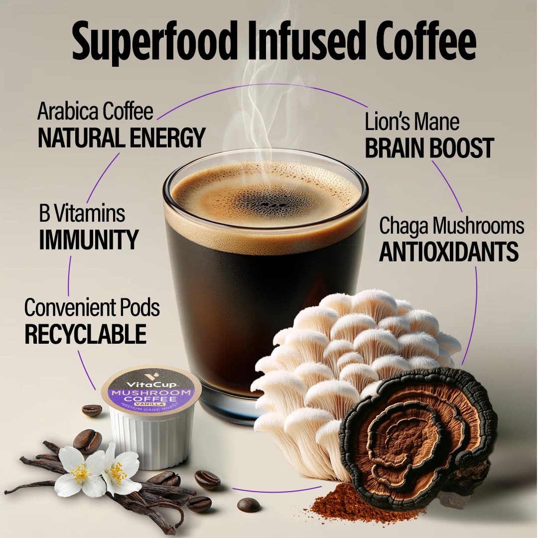 VitaCup Chaga image highlights antioxidant notes for an afternoon cup