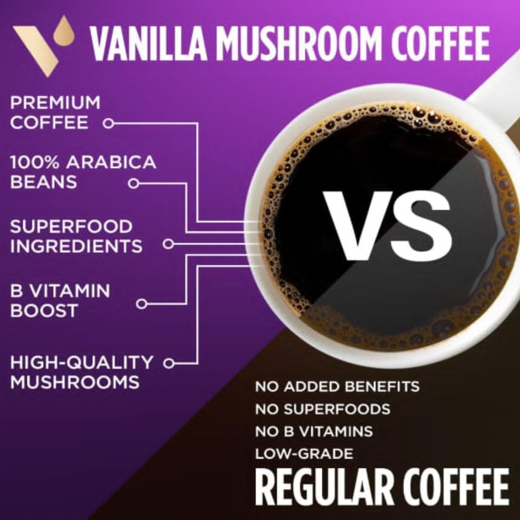 VitaCup Medium-dark roast image signals balanced aroma and finish