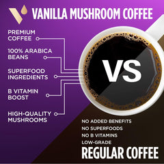 VitaCup Vitamin blend shows daily energy support in each sip
