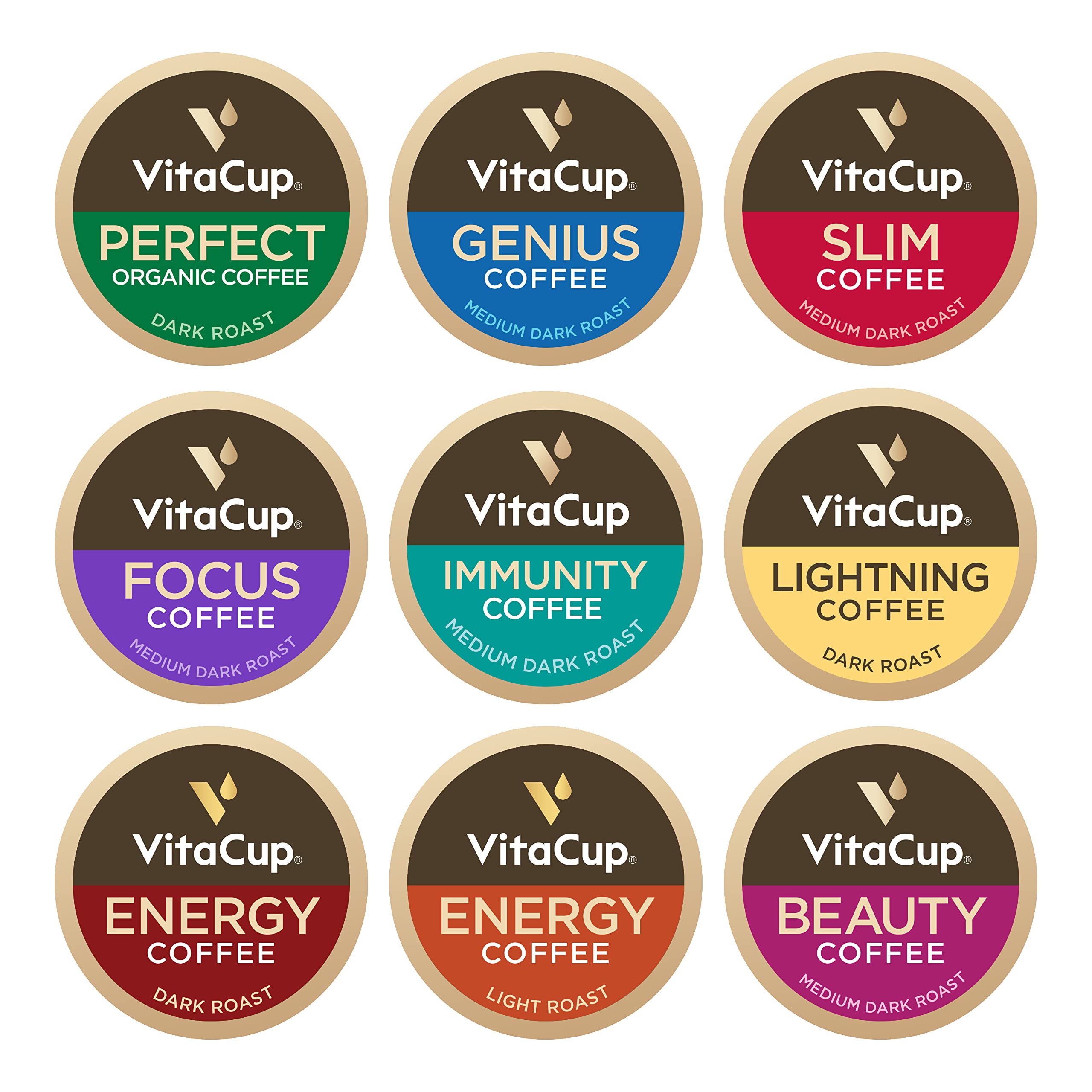 VitaCup Variety Sampler Pack 40ct pods offering vitamin-infused coffee options for daily energy.