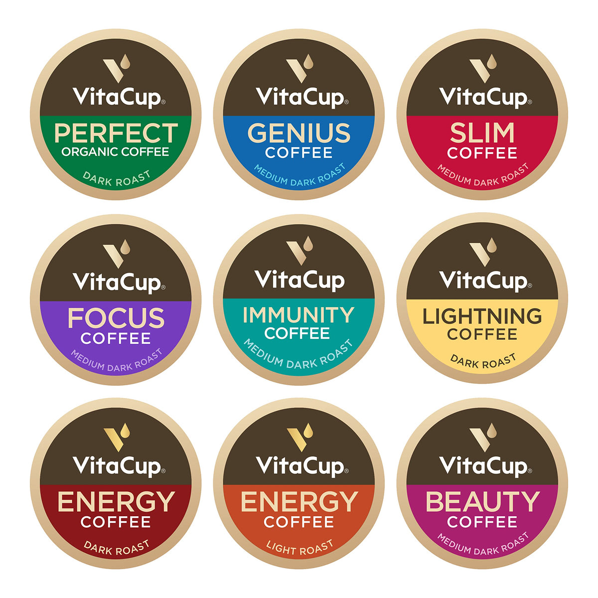 VitaCup Variety Sampler Pack 40ct pods offering vitamin-infused coffee options for daily energy.