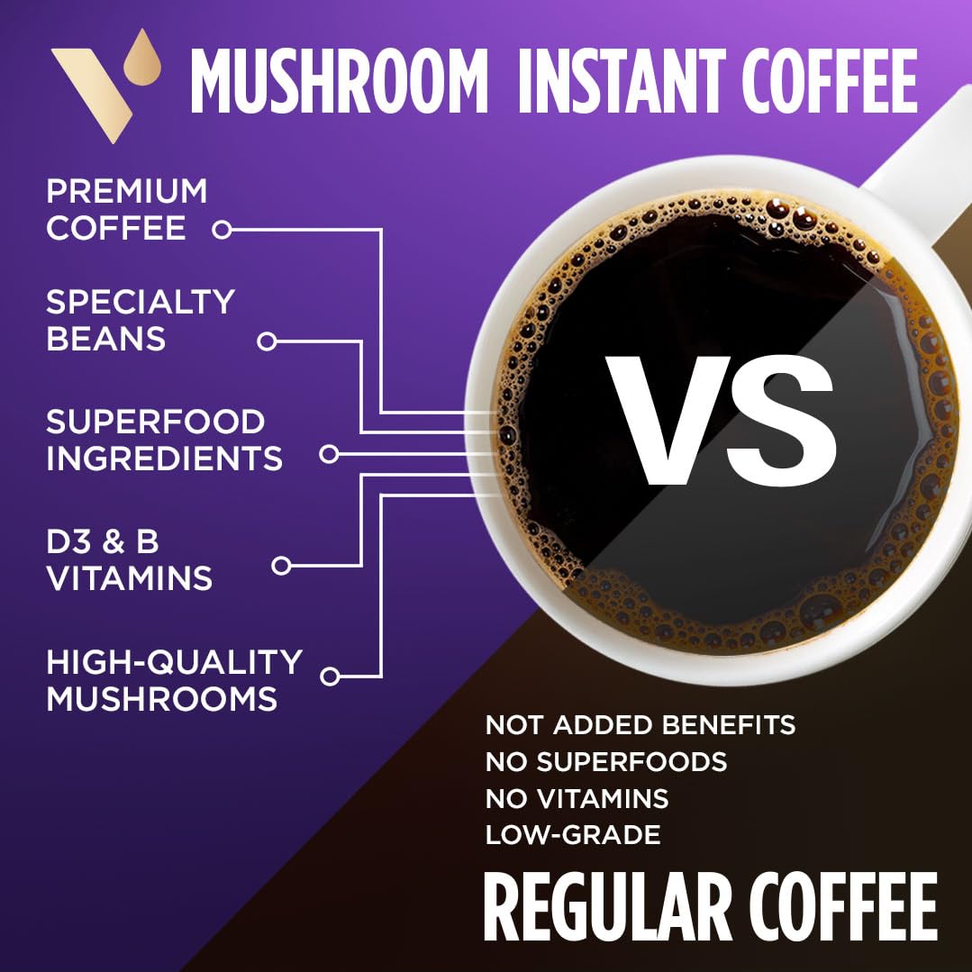 VitaCup coffee enriched with vegan D3 and B vitamins for daily wellness.