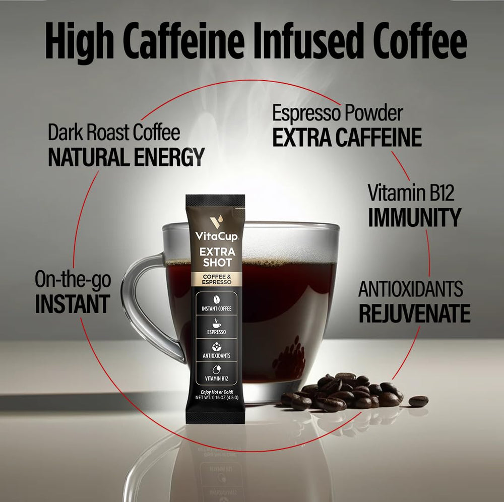 VitaCup vitamin-b12-infused coffee cup emphasizing potential energy and mood support