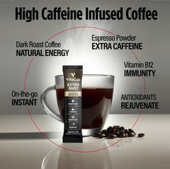 VitaCup vitamin-b12-infused coffee cup emphasizing potential energy and mood support