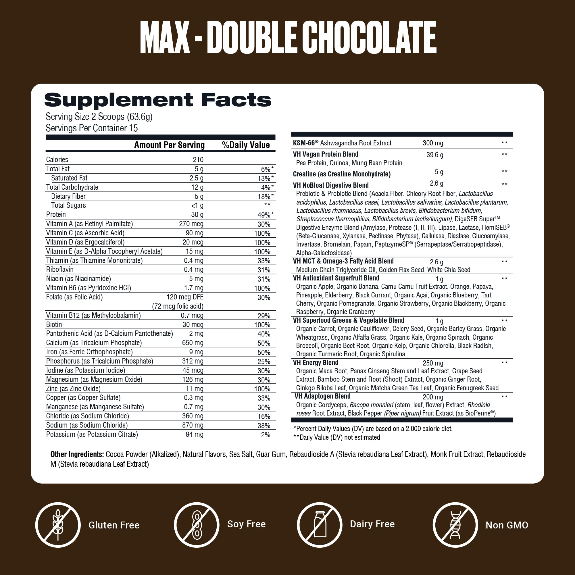 VitaHustle ONE MAX plant protein ingredients panel for complete nutrition