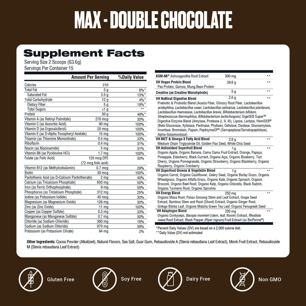 VitaHustle ONE MAX plant protein ingredients panel for complete nutrition