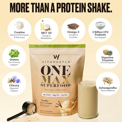 Closeup of plant protein powder used in VitaHustle ONE Max Protein