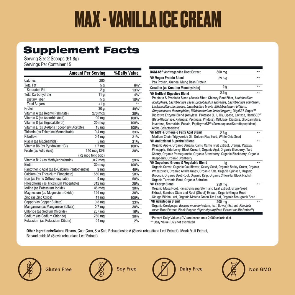 Probiotics icon on VitaHustle ONE Max Protein packaging emphasizes gut-friendly ingredients