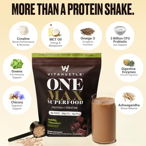 VitaHustle ONE MAX vitamin panel indicating daily micronutrient coverage