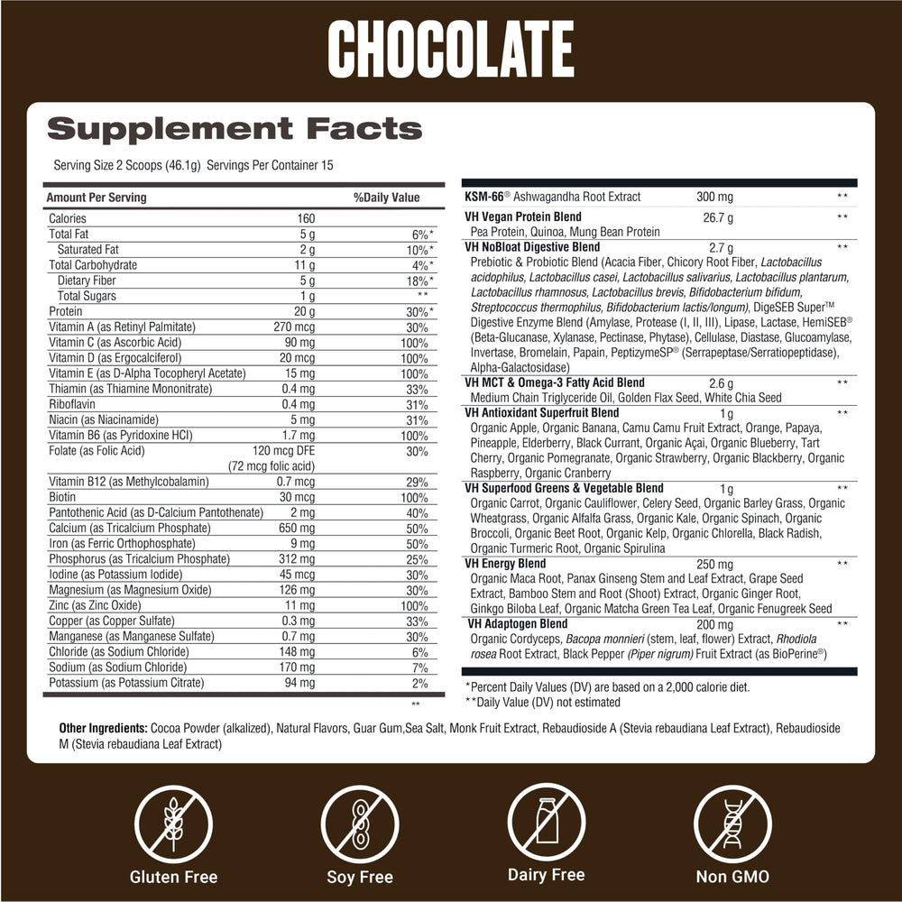 VitaHustle plant-based chocolate protein powder ideal for dairy-free workouts