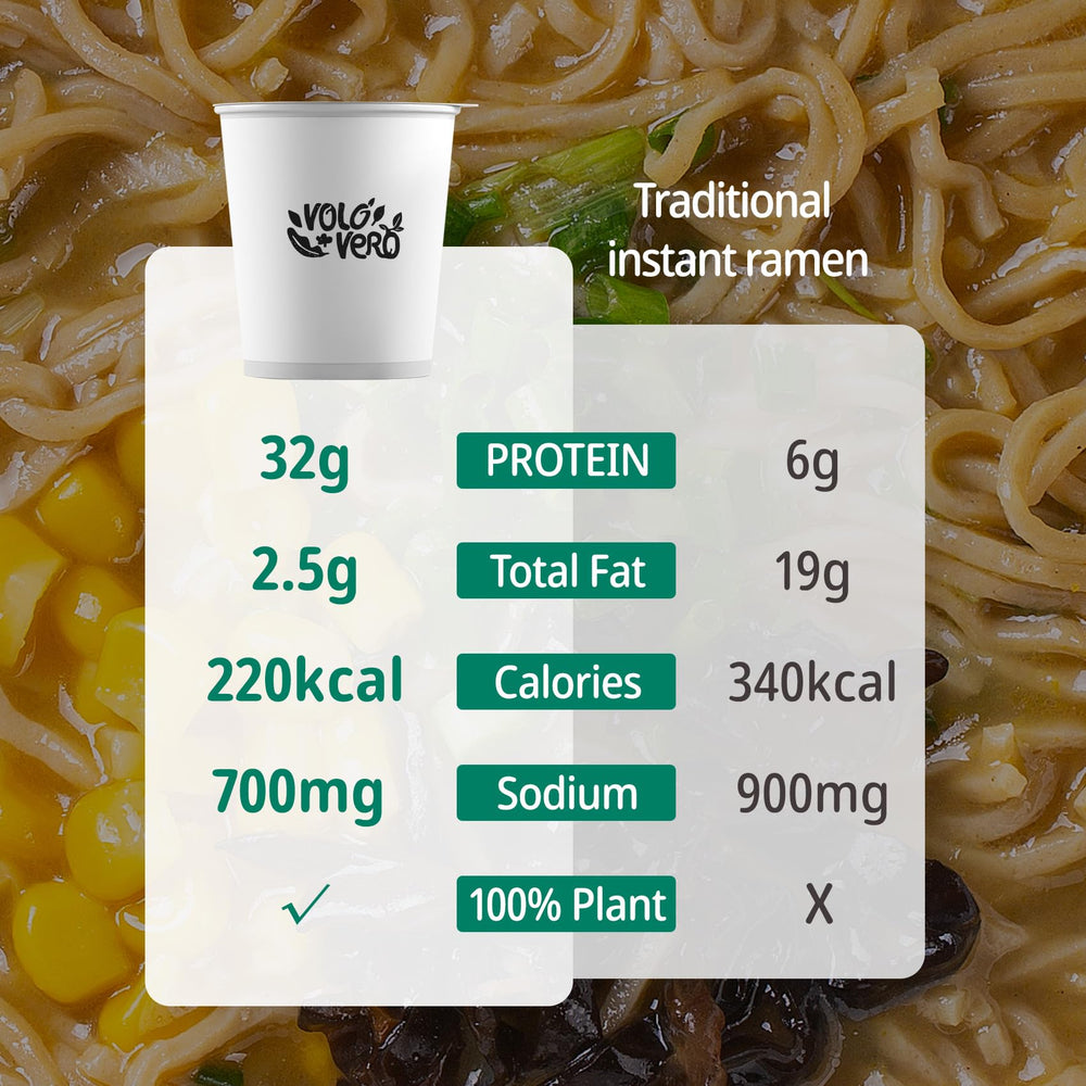 VOLO VERO ramen cup open closeup emphasizing convenient single-serve packaging