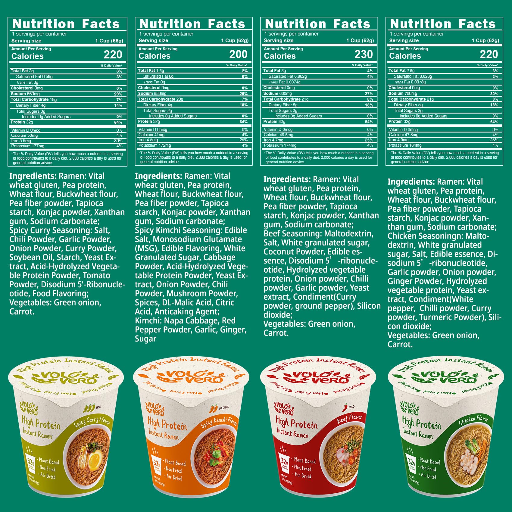 VOLO VERO ramen spicy beef cup highlighting bold flavor and plant-based protein