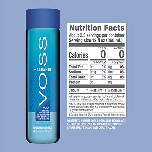 VOSS+ Aquamin 12-pack display showing convenient grab-and-go hydration