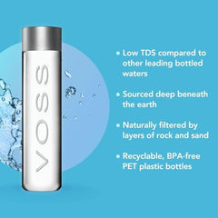 VOSS iconic bottle design showcased for premium style and practicality