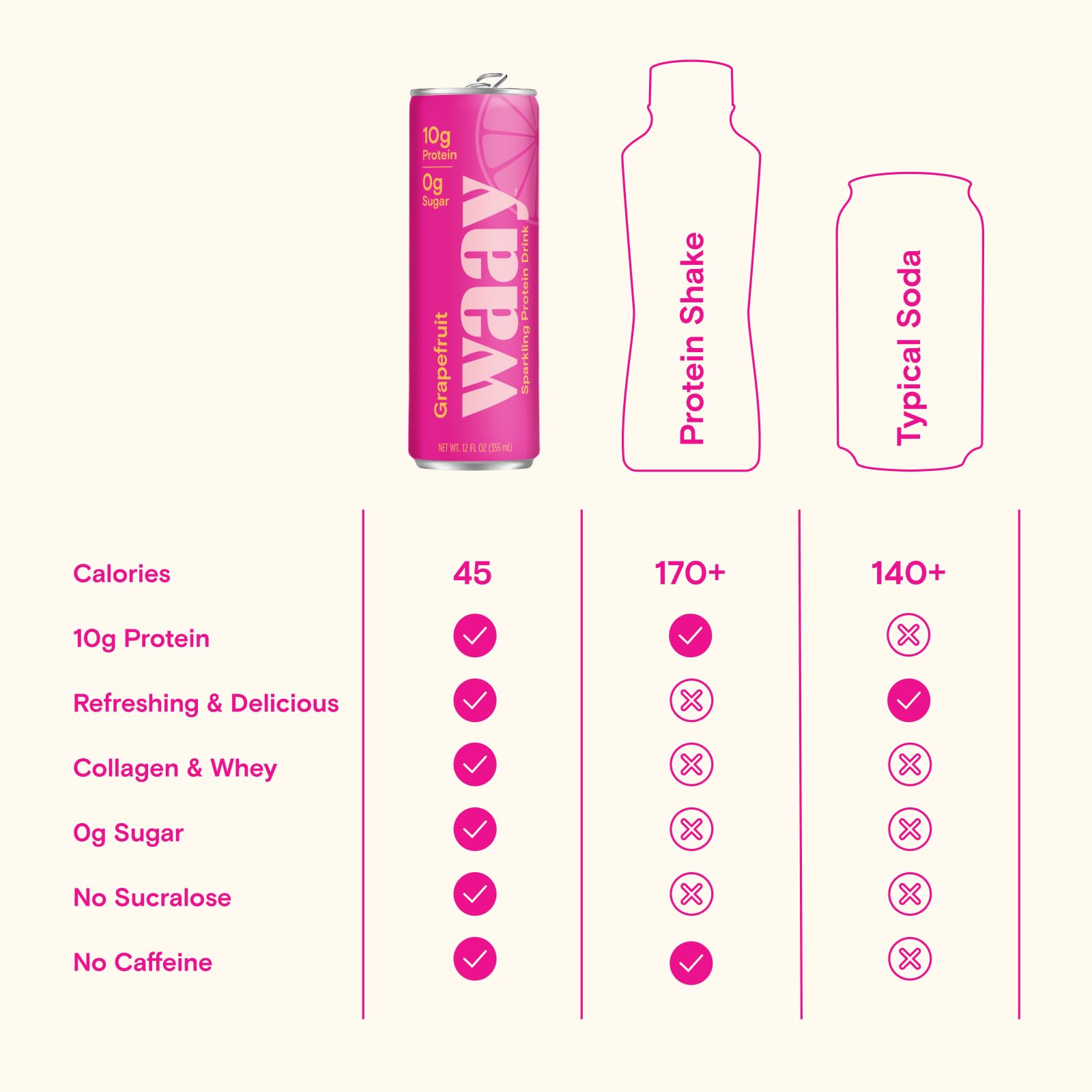 Closeup of fizz and label highlights zero sugar and clean ingredients.