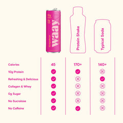 Closeup of fizz and label highlights zero sugar and clean ingredients.