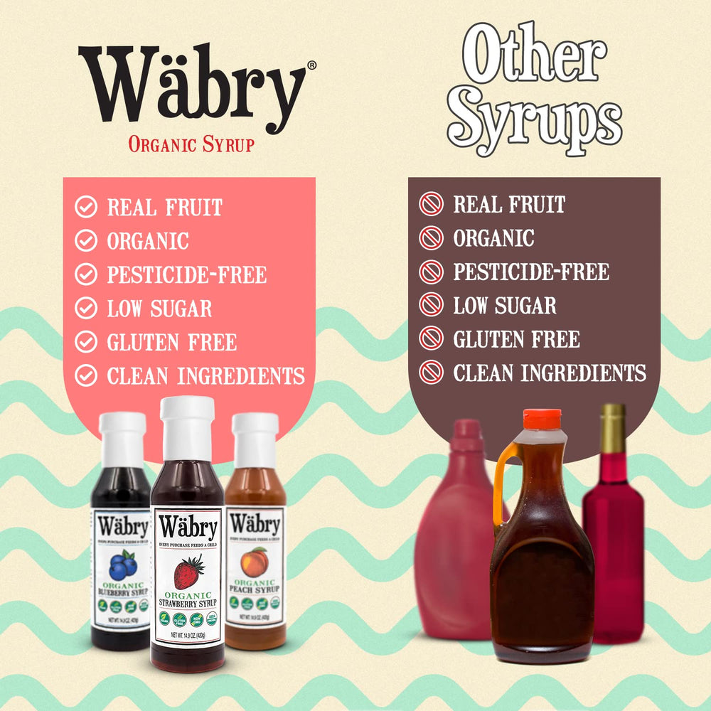 Wäbry snow cone syrup bottle ready for icy treats