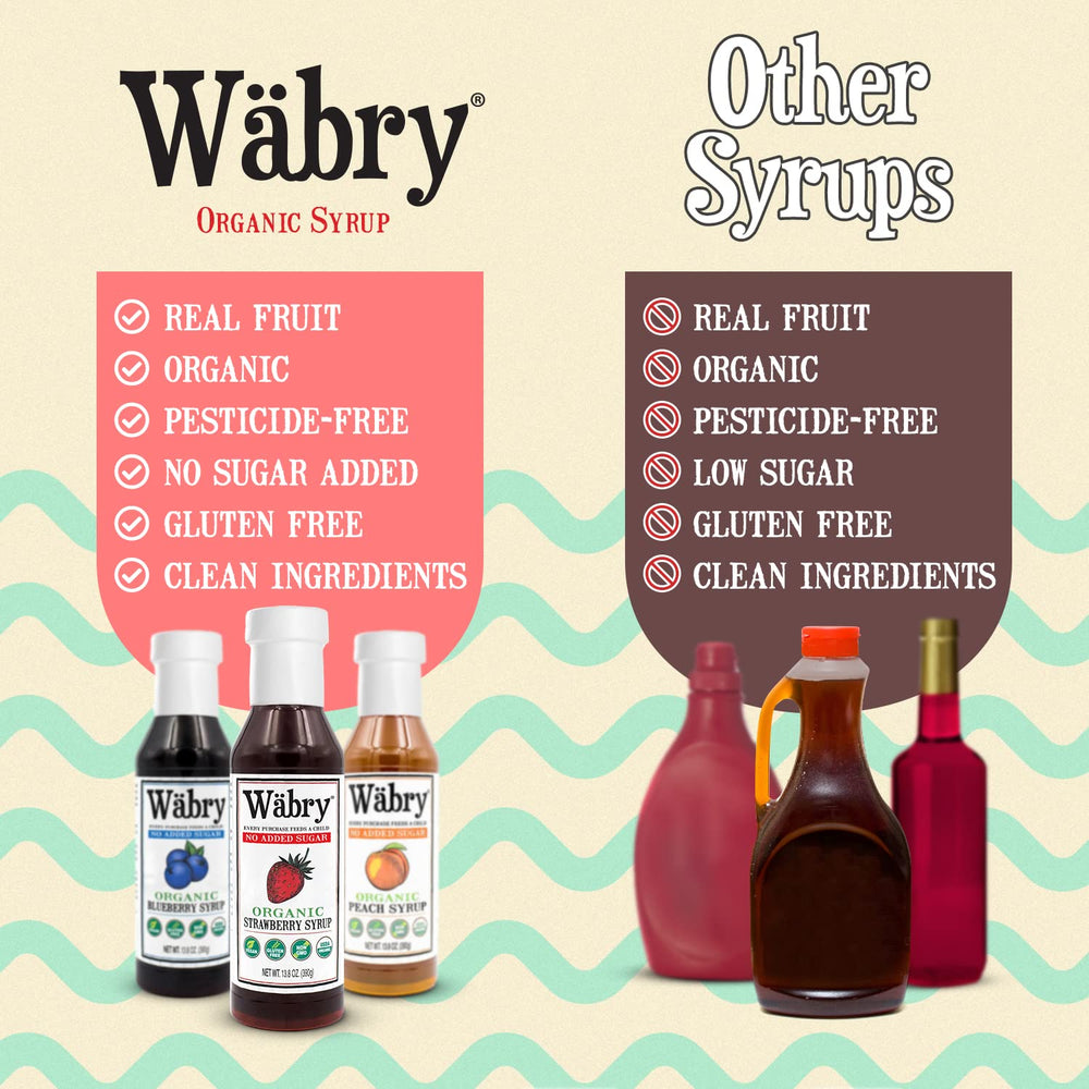Wabry strawberry syrup in a beverage, versatile flavor enhancer.