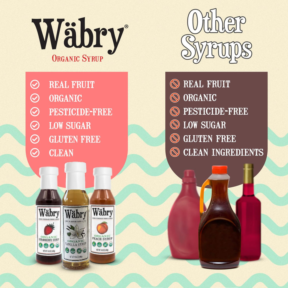 Wäbry vanilla syrup glass setup ready for drizzle over desserts.