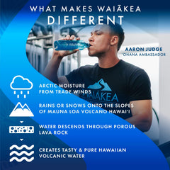 Waiakea sustainable packaging using 100% recycled bottles