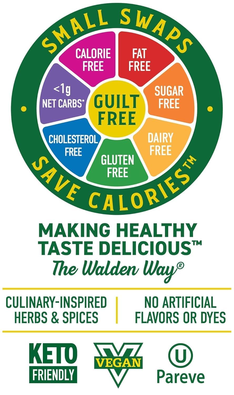 Walden Farms Russian Dressing label and bottle, clear branding and info.