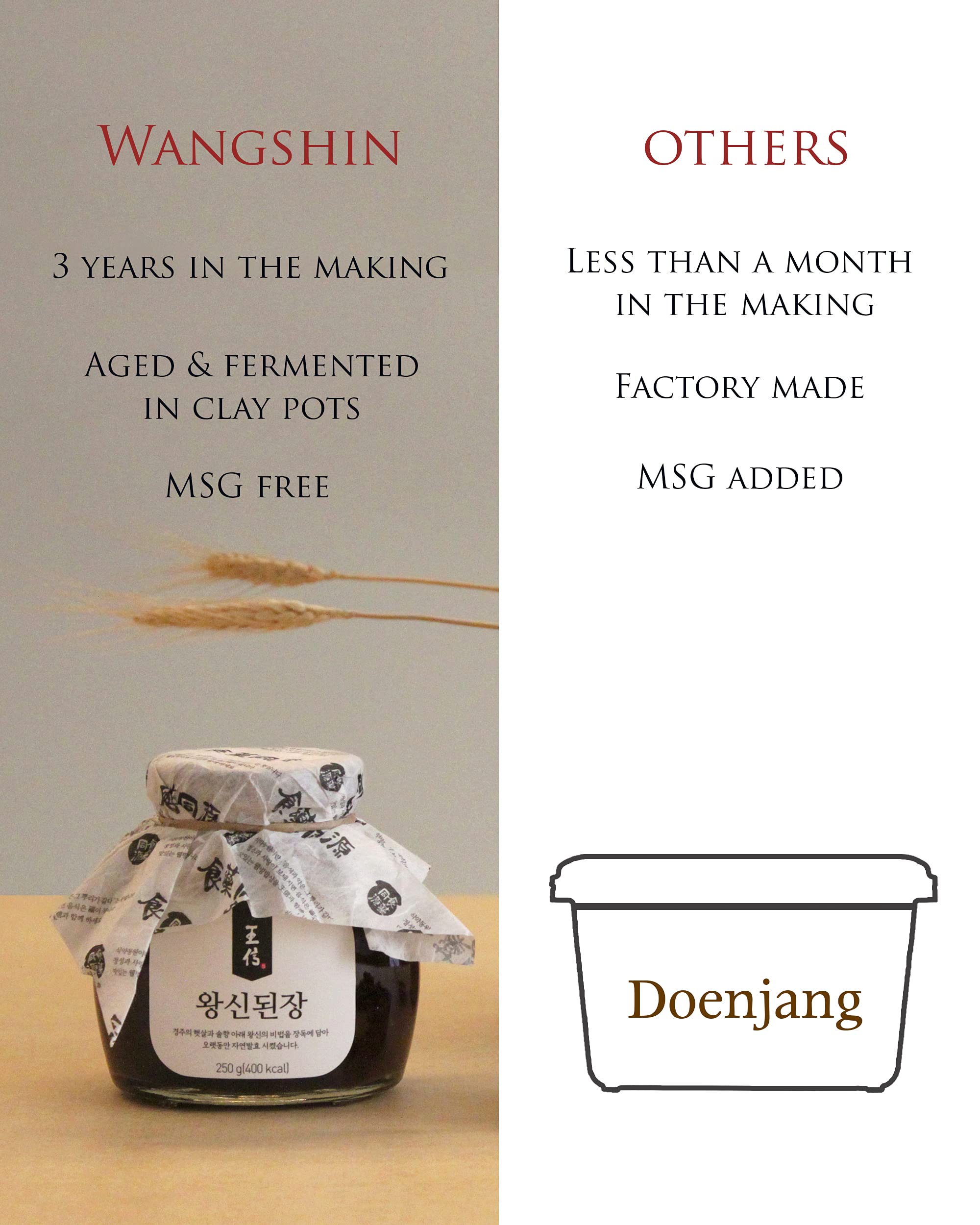 Wangshin Doenjang aged 45 days in oak for richer aroma