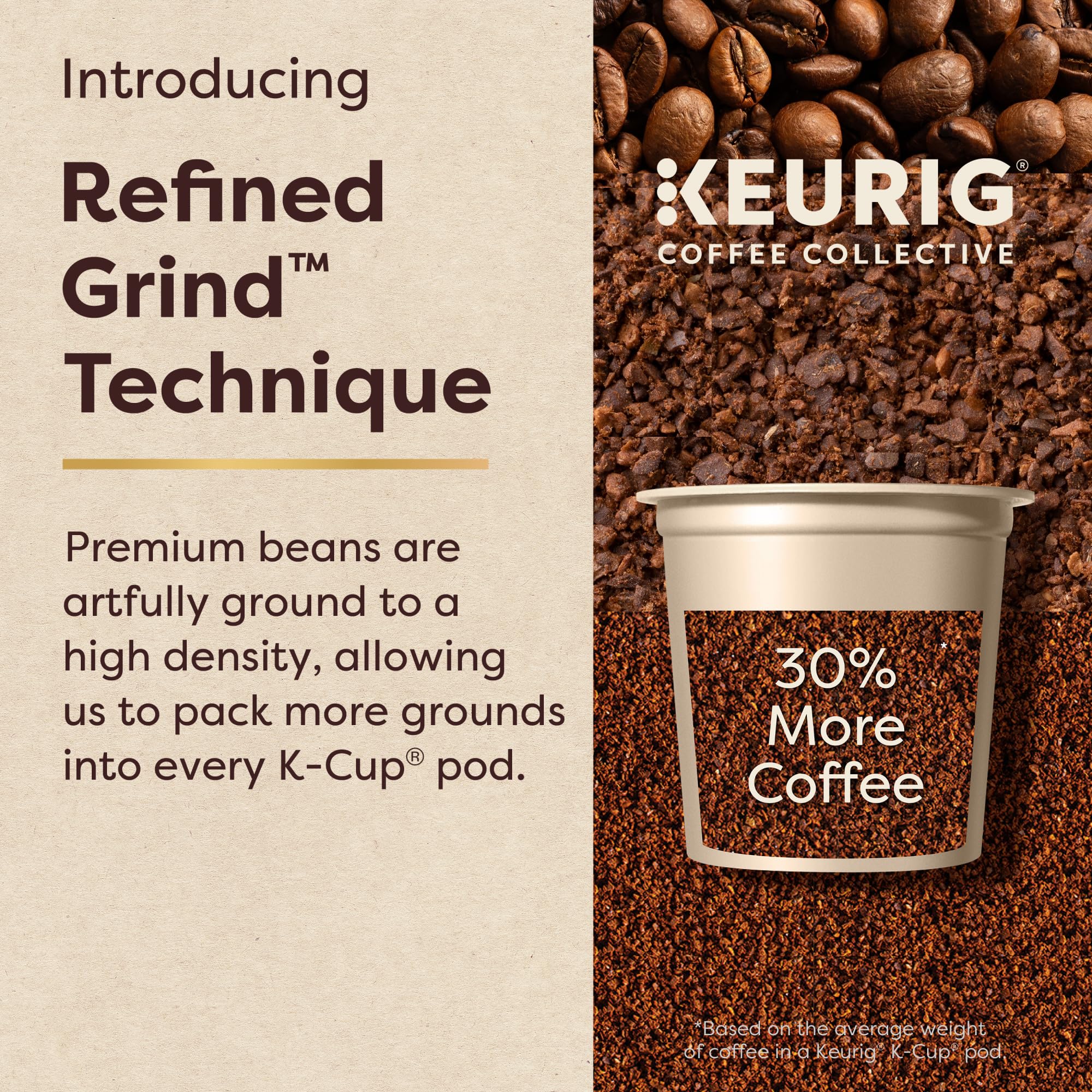 Warm Hug refined-grind-tech dense pod promises consistent flavor in every cup.
