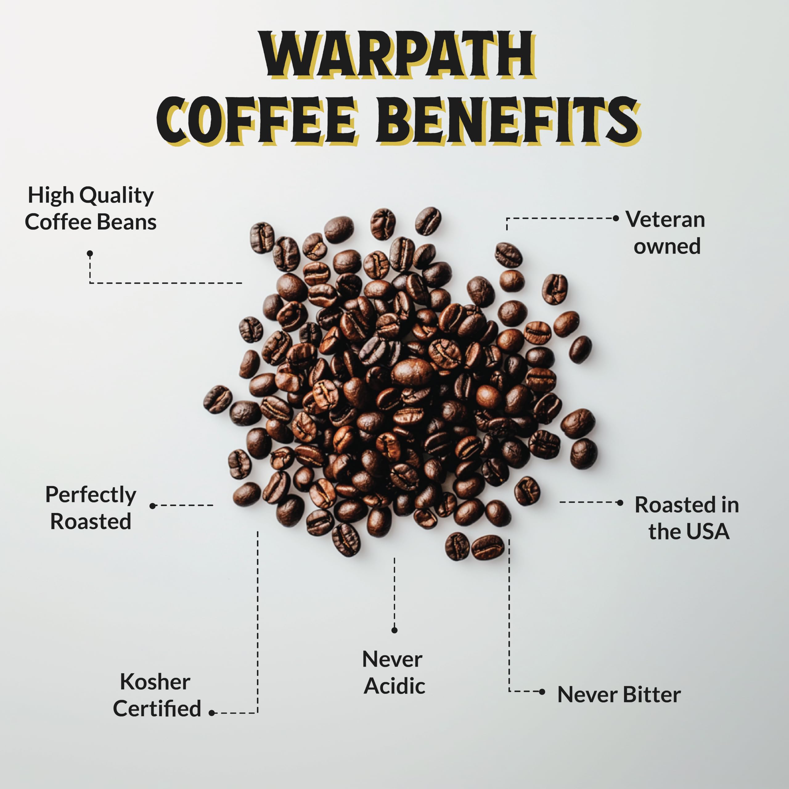 Steaming cup of Warpath Coffee signals energy boost and bold flavor.
