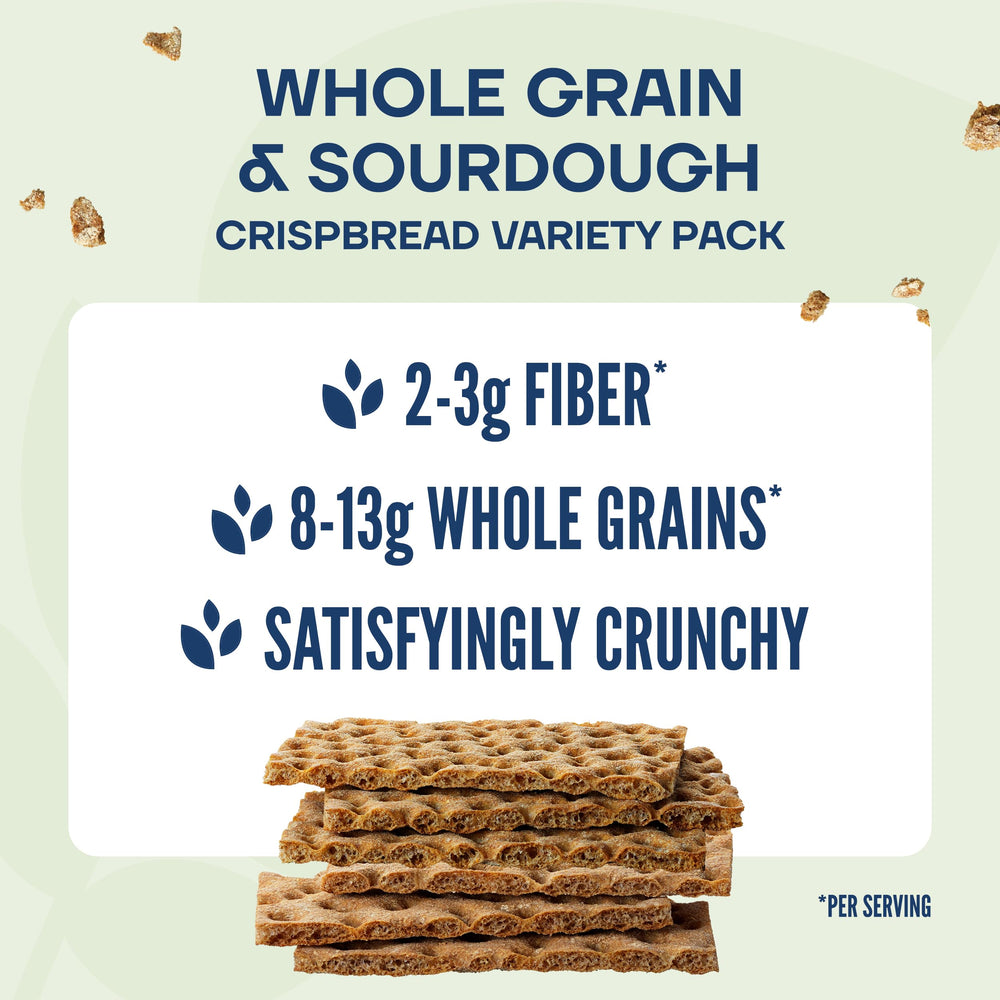 Wasa Crispbread for breakfast with spreads and fruit.