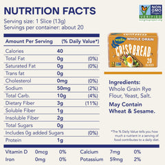Wasa Crispbread whole grain slices provide sturdy bases for toppings.