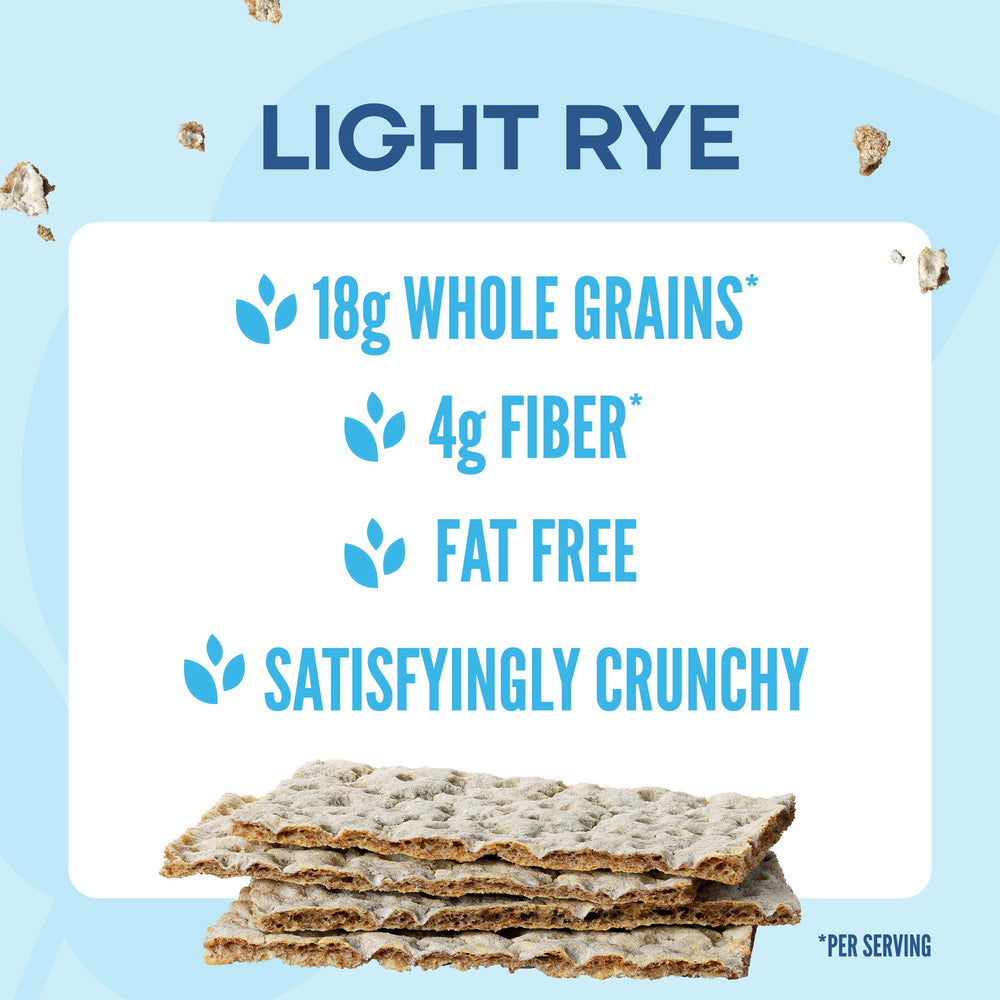 Wasa Light Rye Crispbread breakfast setup shows a satisfying morning crunch
