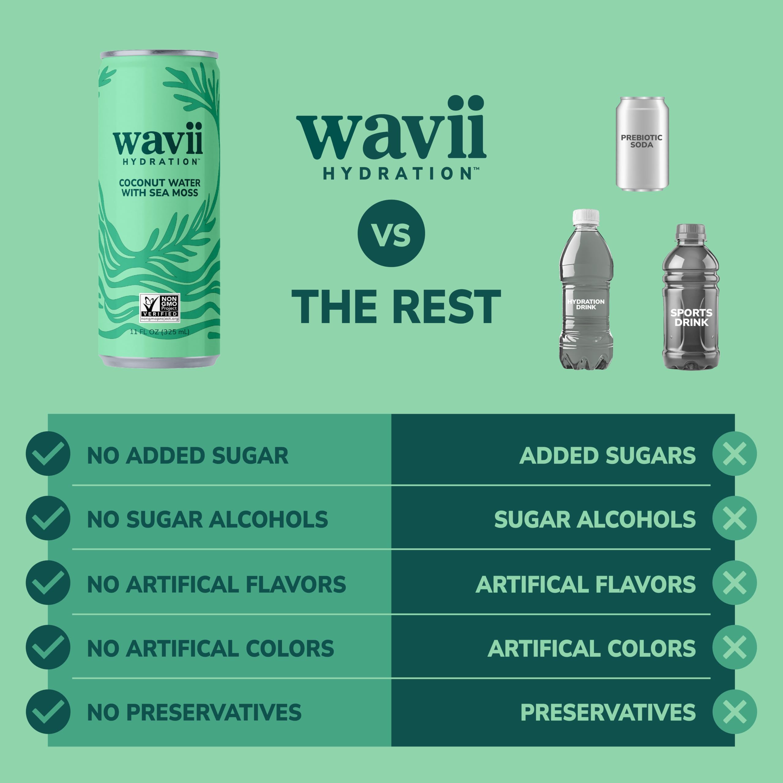 Chilled Wavii can with glass pour, ready-to-drink on the go