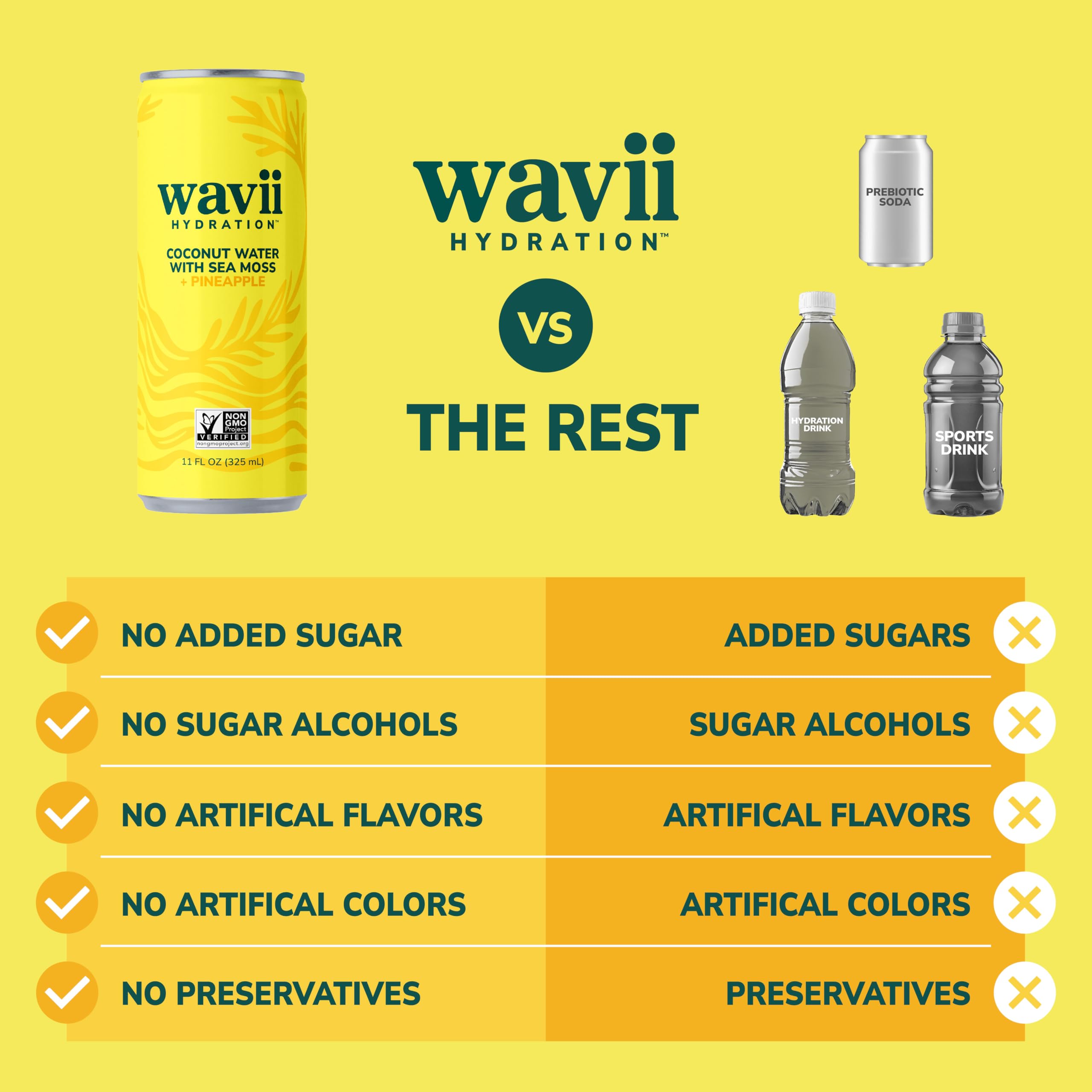 Wavii Hydration twelve-pack on shelf, convenient grab-and-go hydration.