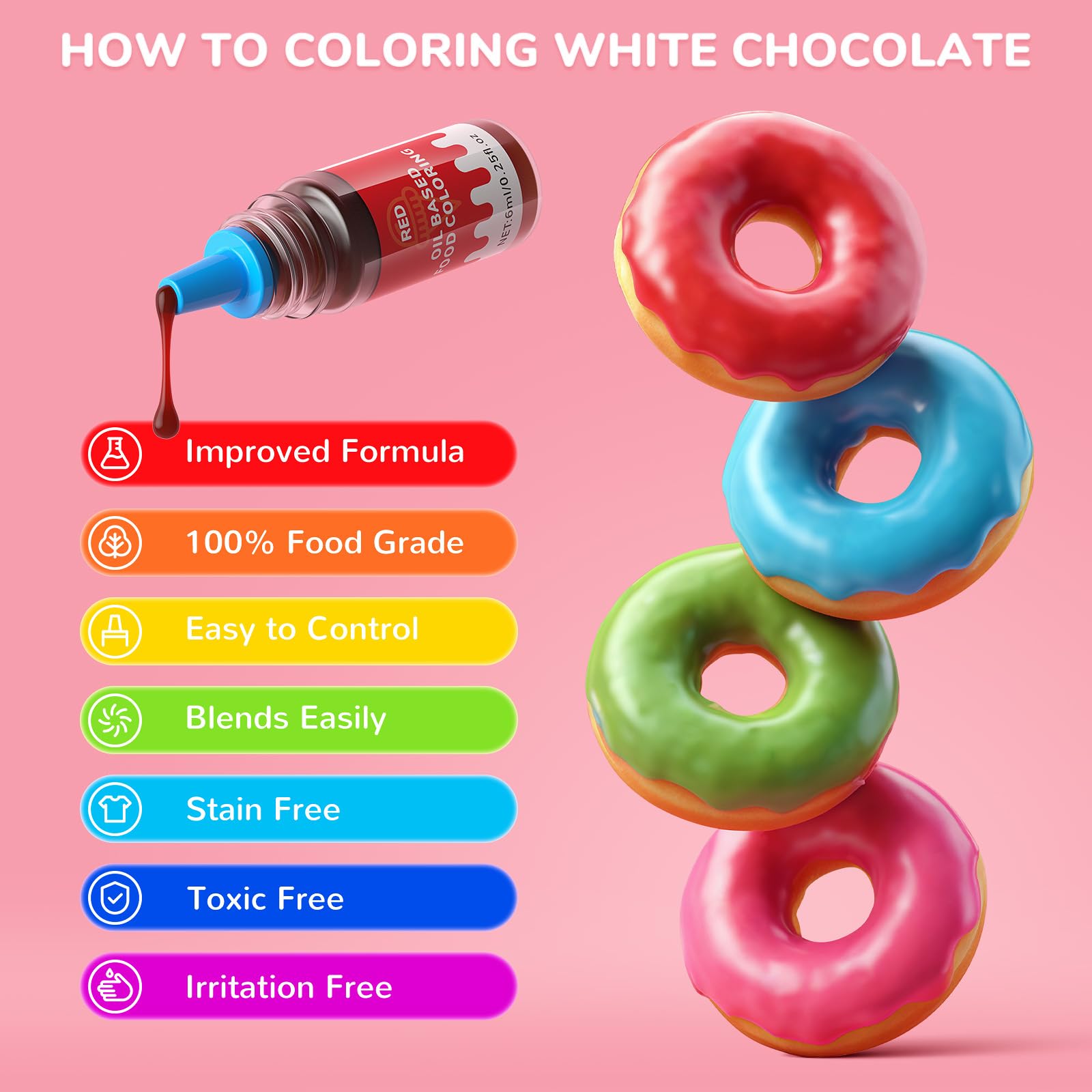Wayin squeezable cap bottles enable precise, mess-free chocolate decorating.