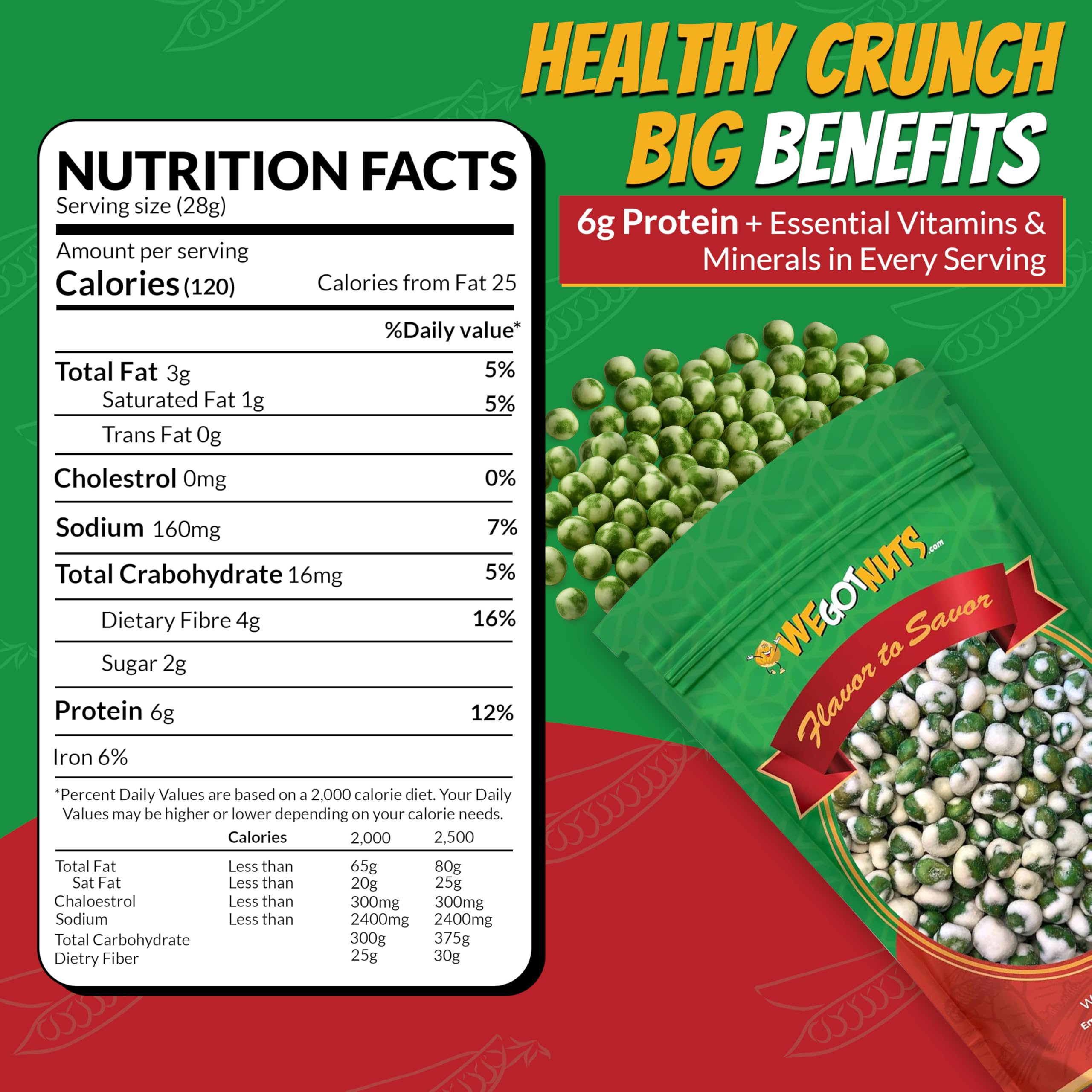We Got Nuts Green Wasabi Peas resealable bag keeps freshness between servings.