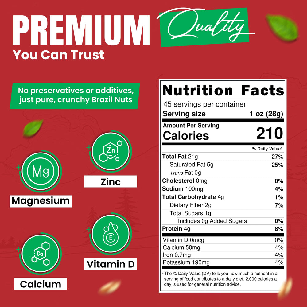 We Got Nuts unsalted Brazil nuts in resealable bag for freshness.