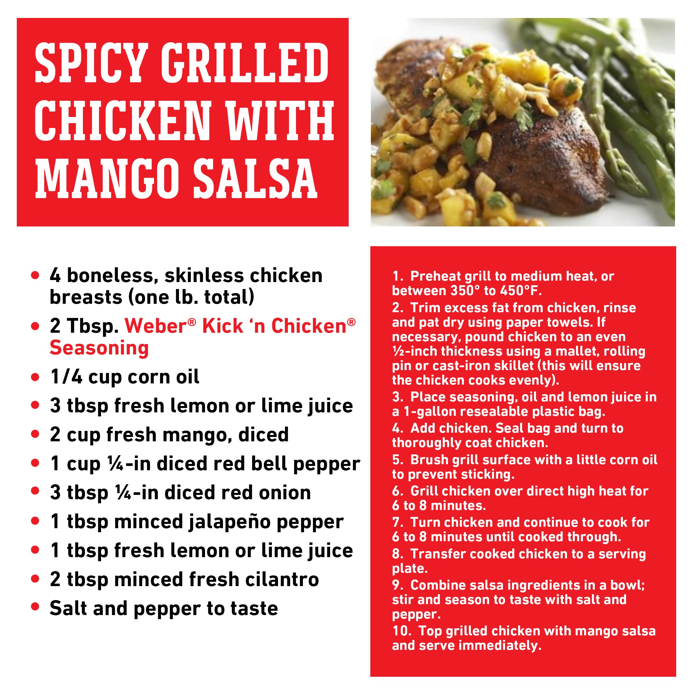 Pork chops receiving a zesty boost from the seasoning blend