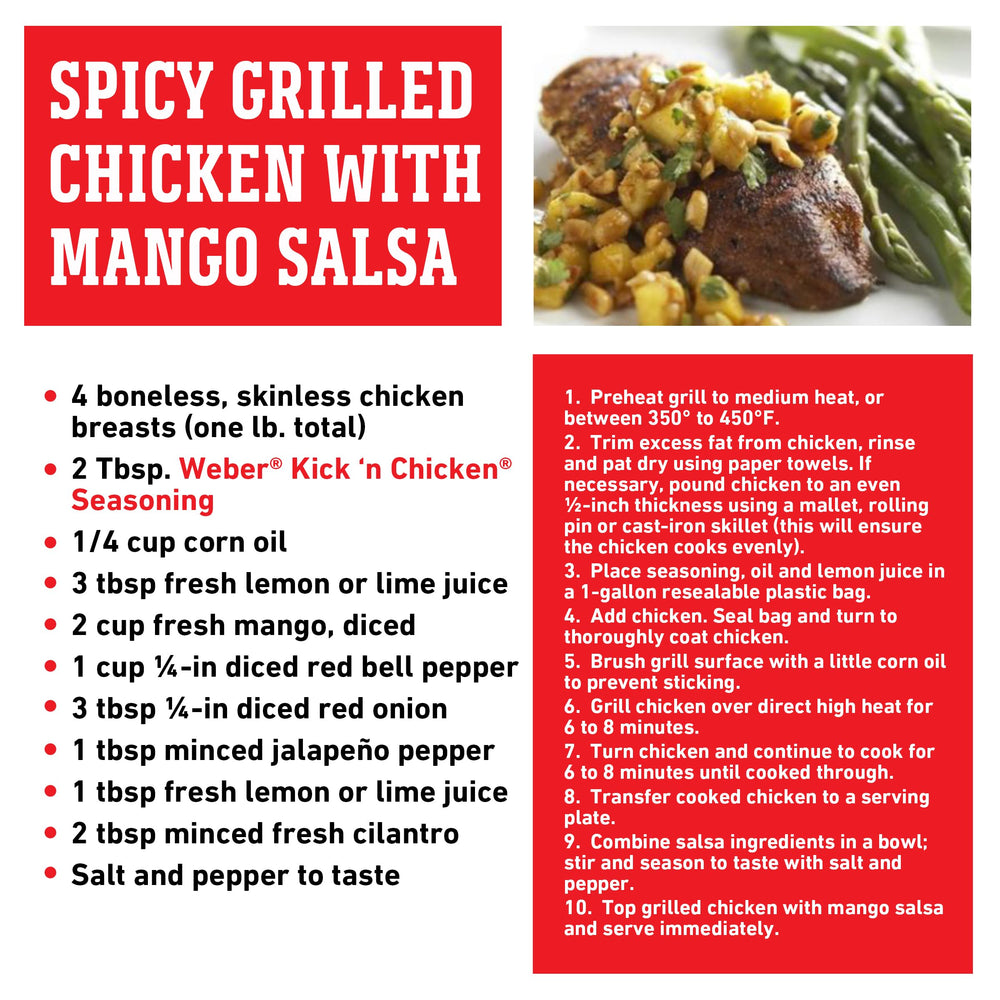 Pork chops receiving a zesty boost from the seasoning blend