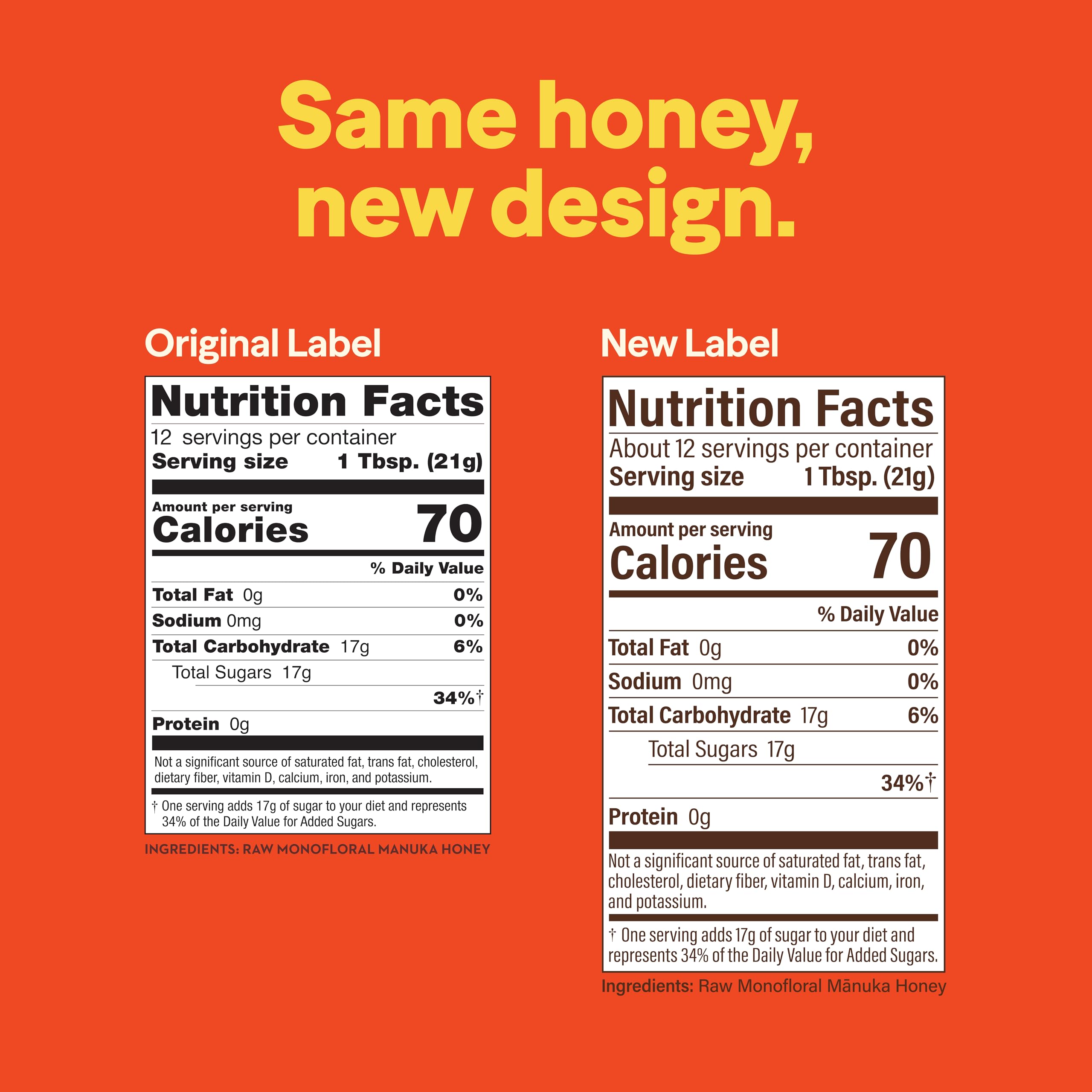 Wedderspoon Manuka honey bottle with KFactor 16+ detailing traceability from hive to home.
