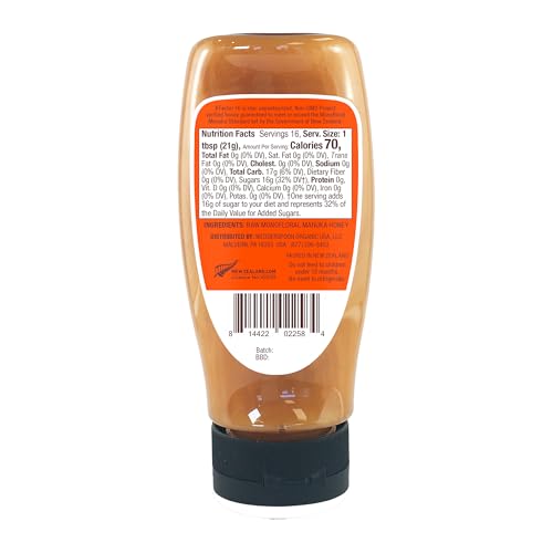 New Zealand origin map highlighting South Island Manuka blossom sourcing