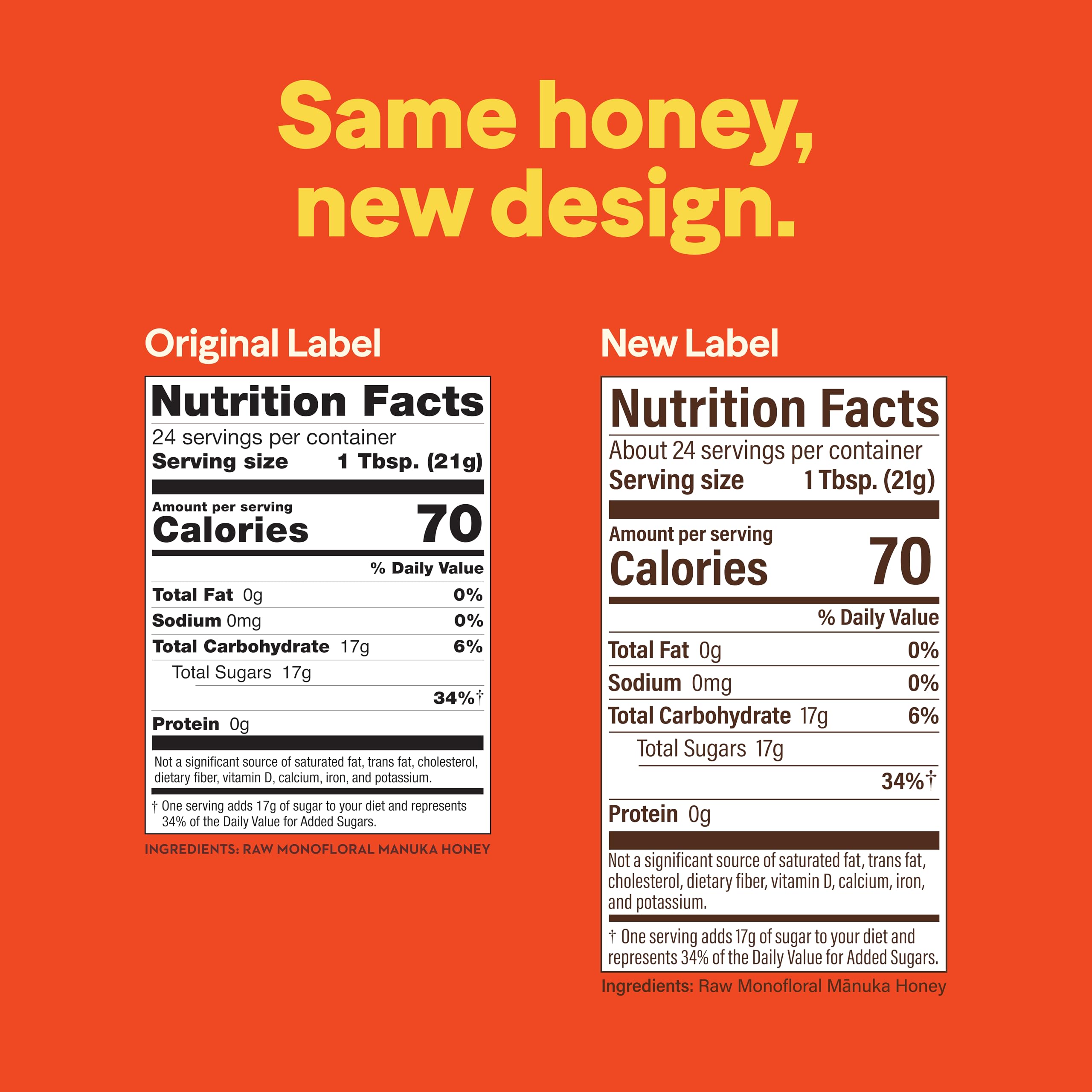 Wedderspoon raw Manuka honey cream jar highlighting natural enzymes and nutrients.