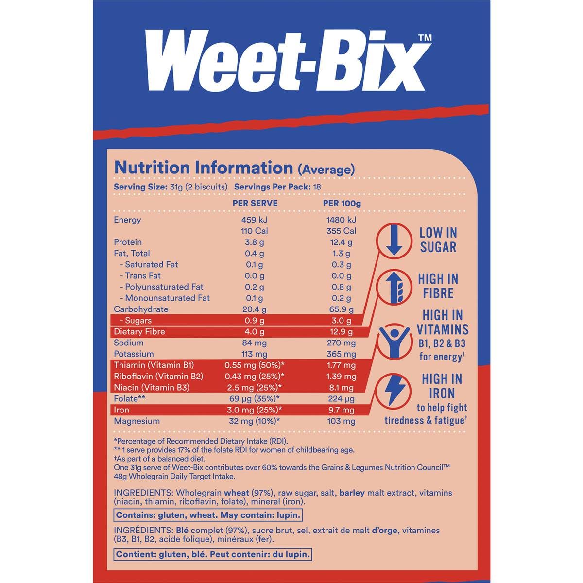 Weet-Bix Original bowl with milk, quick high-fibre morning option.