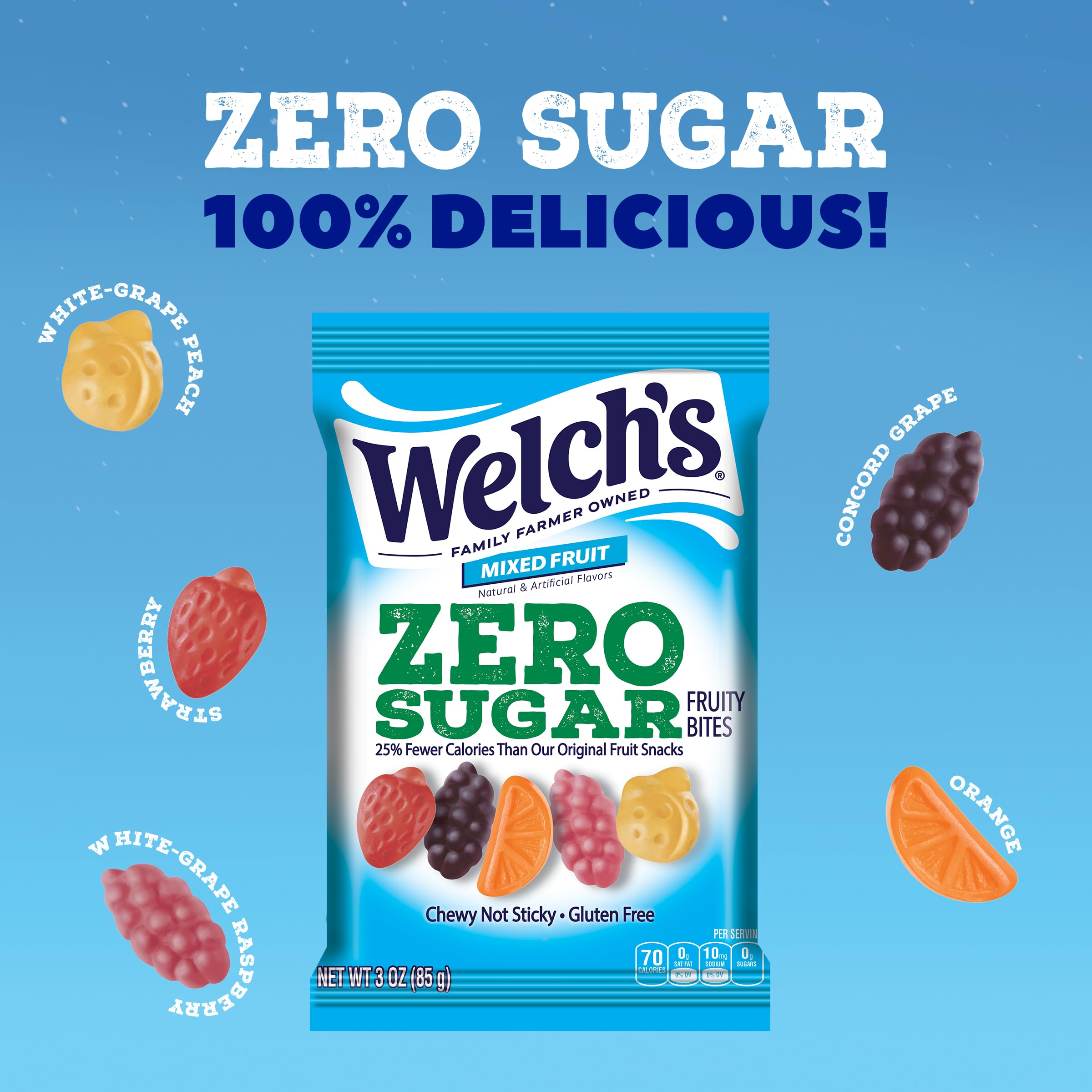 Welch's Zero Sugar Fruity Bites on-the-go box supports mindful snacking during busy days.