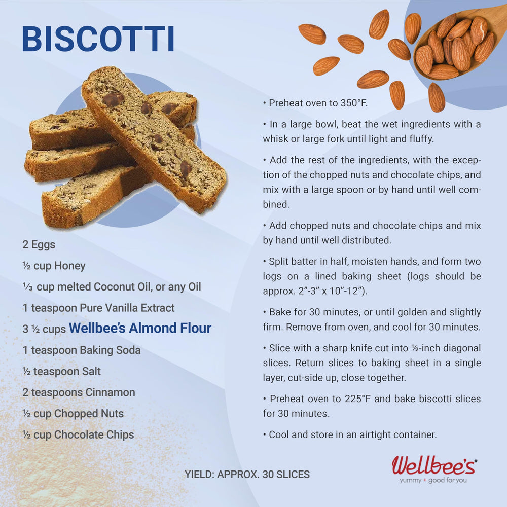 Wellbee's Almond Flour kitchen scene conveys premium texture for low-carb favorites.