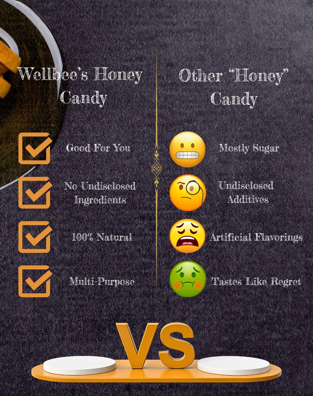 Wellbee's Pure Honey Candy gift-ready display suggests a thoughtful, natural treat.
