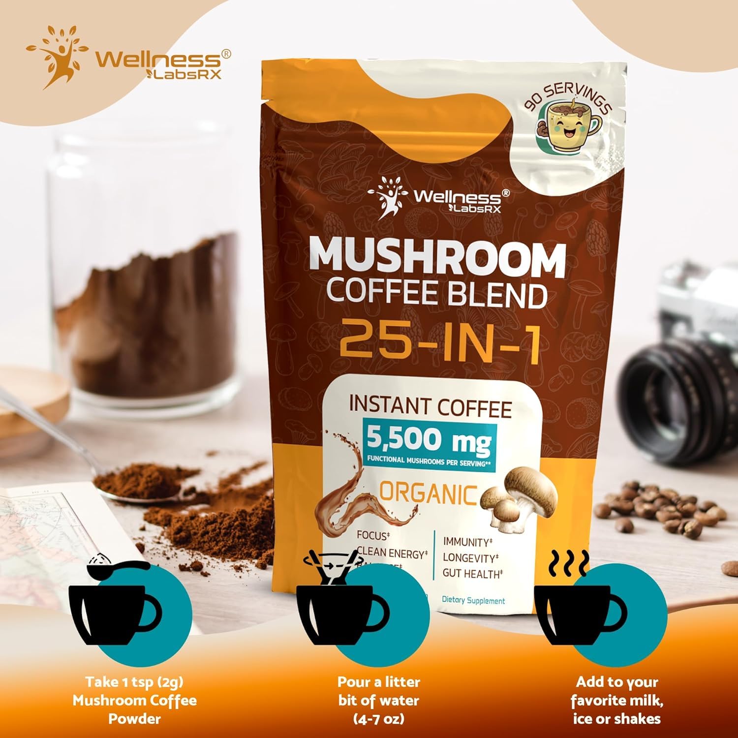 WELLNESS LABSRX mushroom coffee mug with milk suggests versatile mix