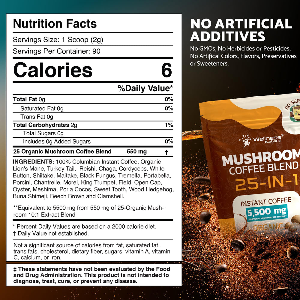 WELLNESS LABSRX Lion's Mane image suggests focus support in a mug