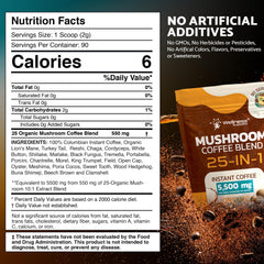 WELLNESS LABSRX Lion's Mane image suggests focus support in a mug