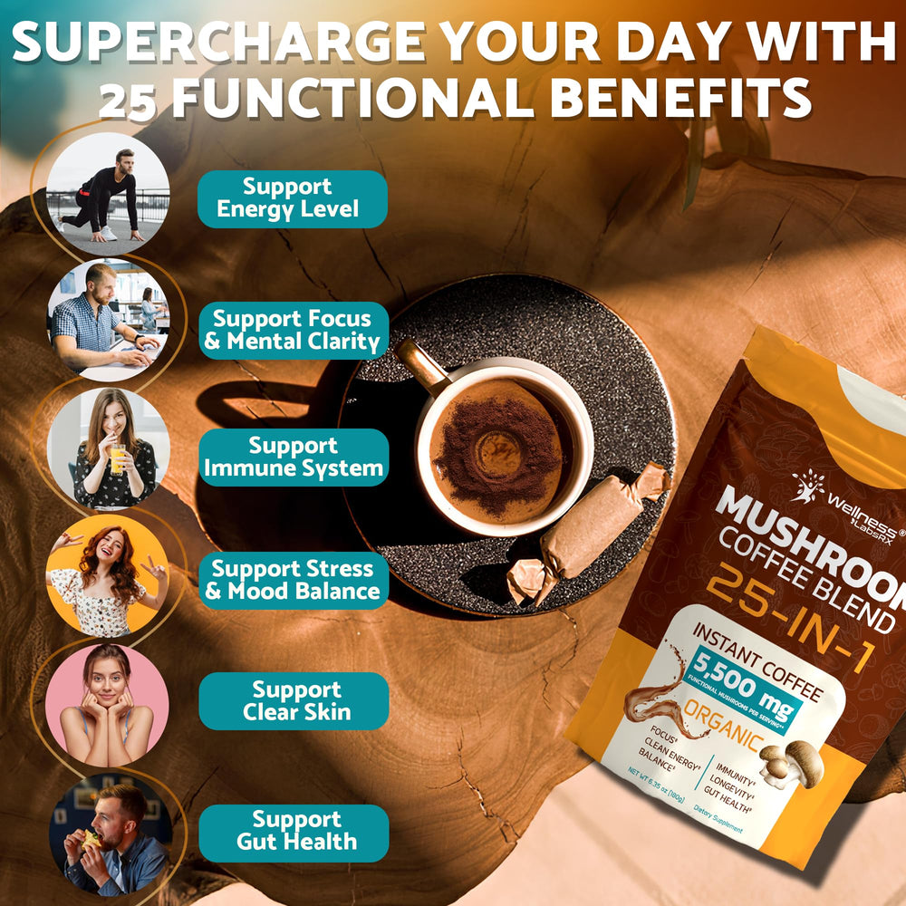 WELLNESS LABSRX Shiitake-Reishi-Chaga blend photo for immune and digestion-friendly notes